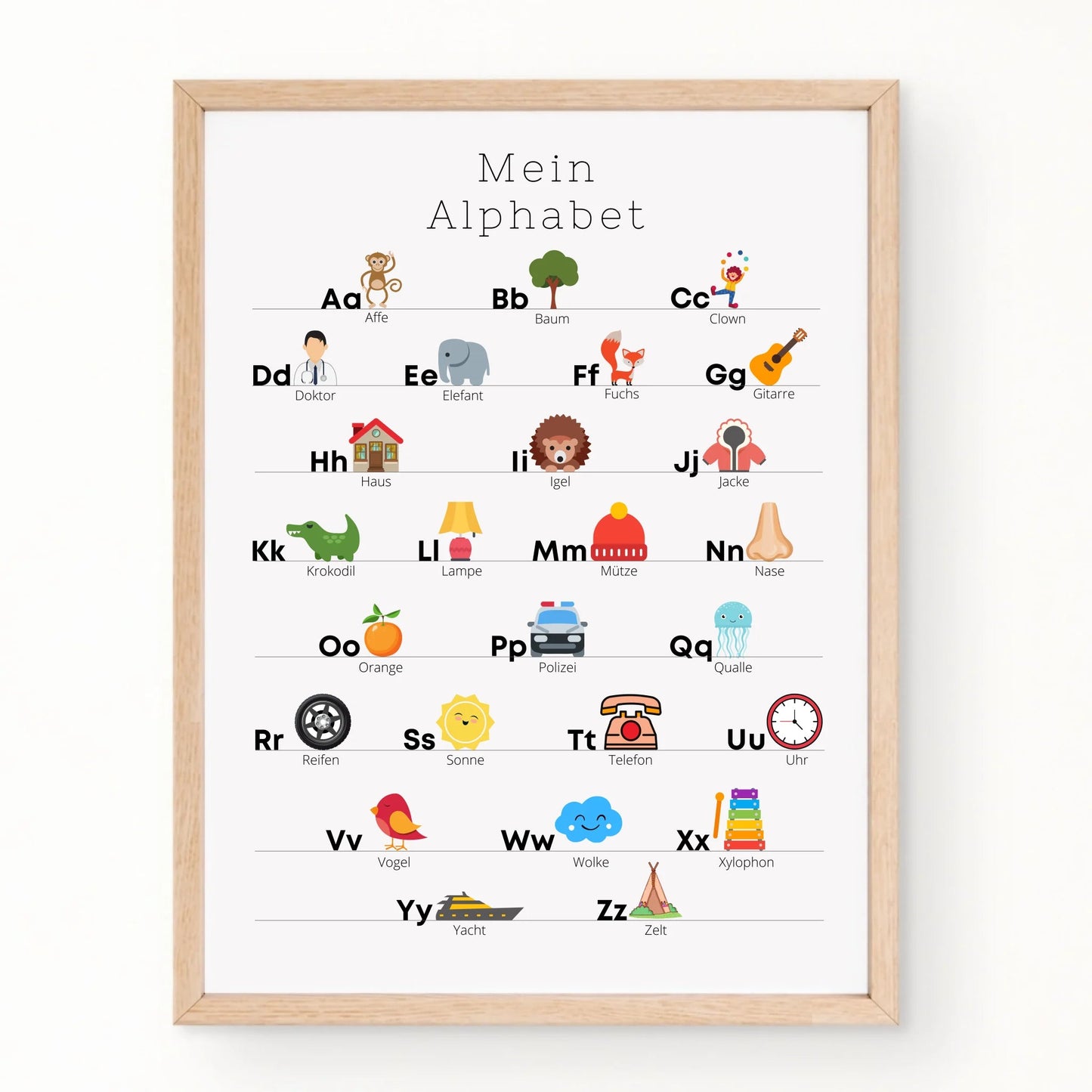 Kinderzimmerposter: Mein Alphabet Little Mathilda Little Mathilda Poster