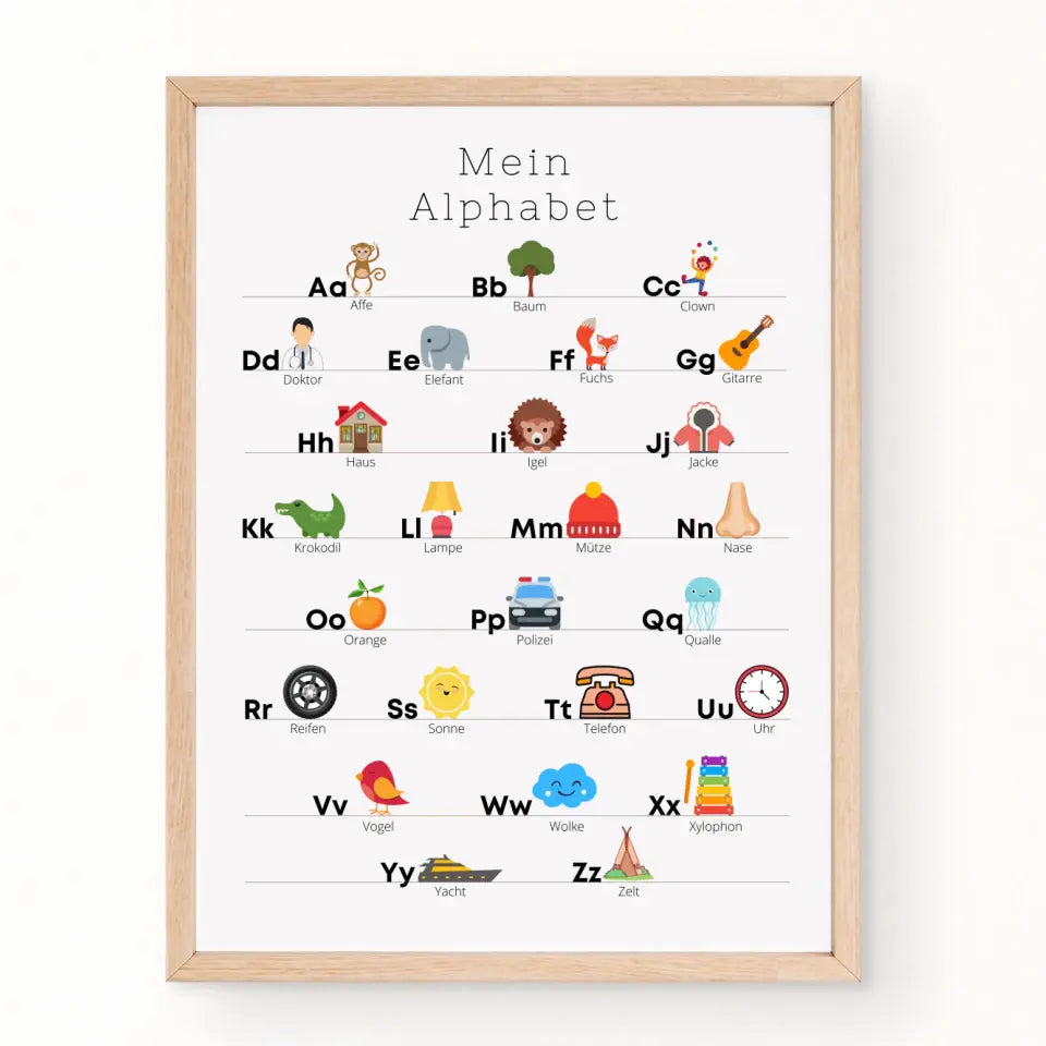 Kinderzimmerposter - Mein Alphabet