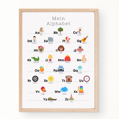 Kinderzimmerposter - Mein Alphabet