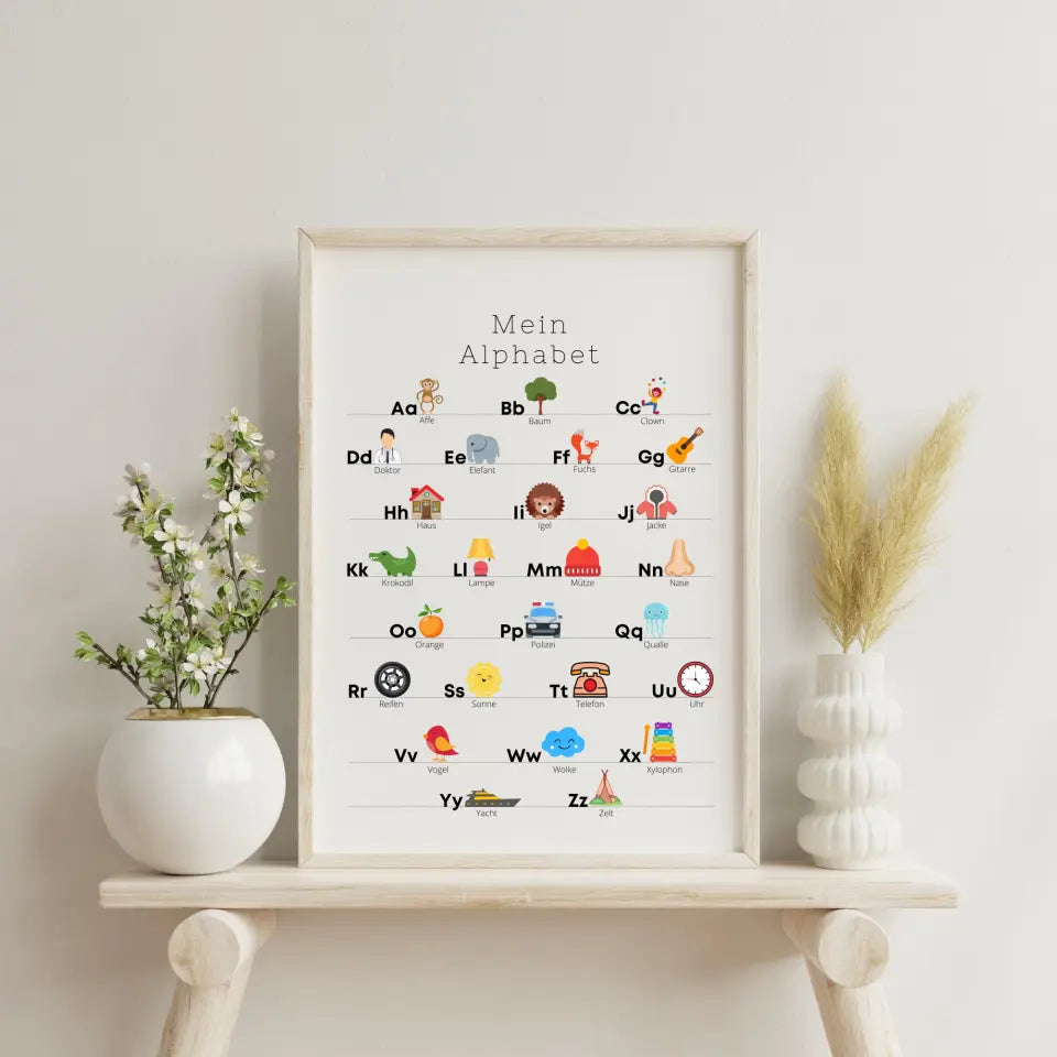 Kinderzimmerposter - Mein Alphabet
