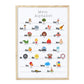 Kinderzimmerposter: Mein Alphabet