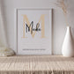 Personalized birth poster - birth announcement