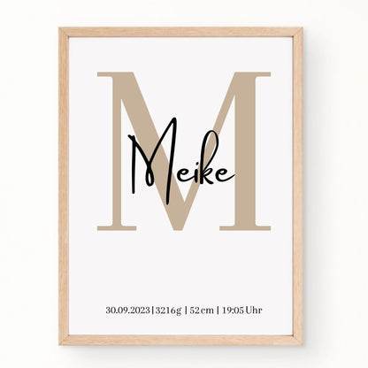 Personalized birth poster - birth announcement