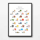 Kinderzimmerposter: Mein Alphabet