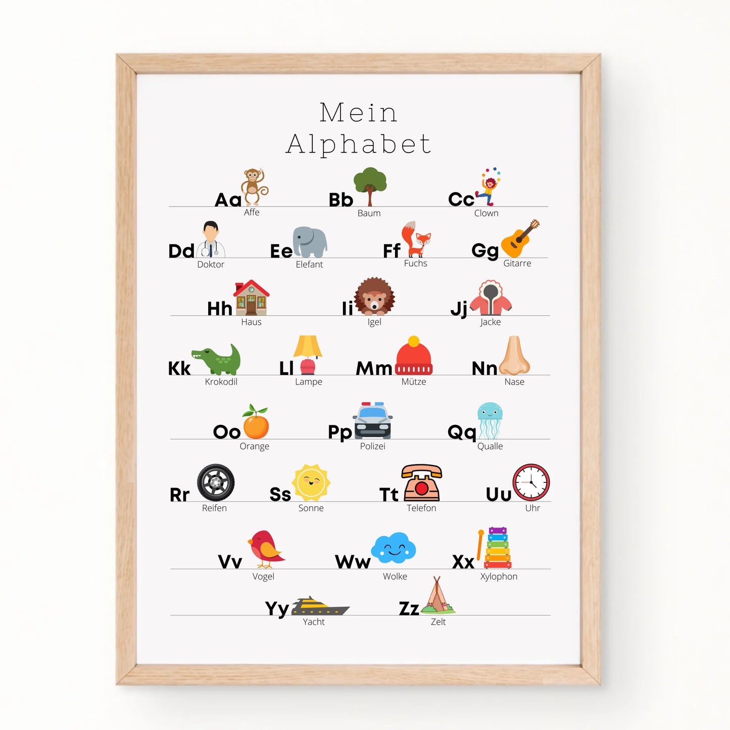 Kinderzimmerposter: Mein Alphabet
