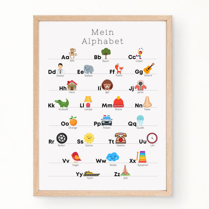 Kinderzimmerposter: Mein Alphabet
