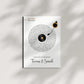 Personalisiertes Poster (4)