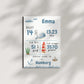 Personalisiertes Poster (4)