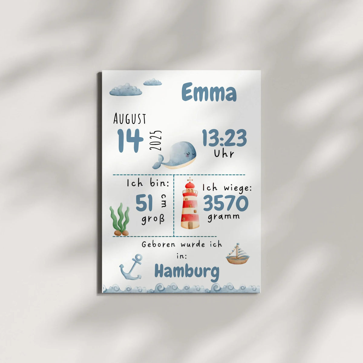Personalisiertes Poster (4)