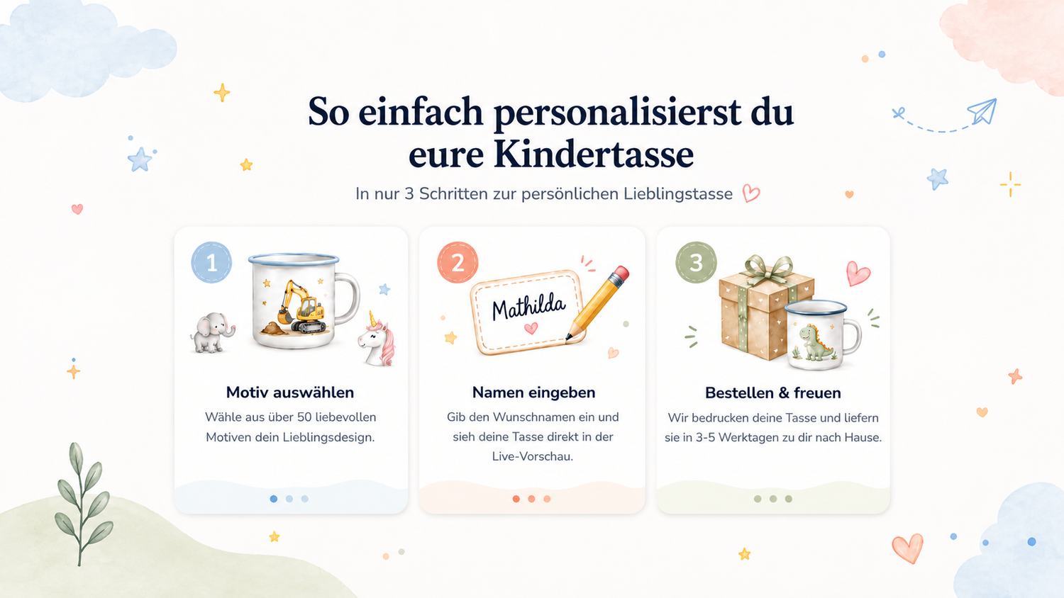 Personalisierte E-Mail-Tasse von little mathilda für Kinder. So einfach ist die Personalisierung in nur drei Schritten zur persönlichen Lieblingstasse