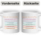 Geschenktasse für werdende Mama´s Little Mathilda Little Mathilda Keramik Tasse
