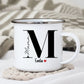 Mama Tasse mit Namen der Kinder Little Mathilda Little Mathilda Keramik Tasse