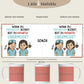 Personalisierte Keramik Tasse Druckbereich 360 Grad