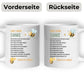 Personalisierte Tasse für Erzieherin oder Erzieher zum Abschied - Geschenk von den Kita - Kindern Little Mathilda Little Mathilda Keramik Tasse