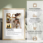 Familie - personalisiertes Definitions Poster als Fotocollage Little Mathilda Little Mathilda Poster