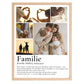 Familie - personalisiertes Definitions Poster als Fotocollage Little Mathilda Little Mathilda Poster