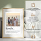 Familie - personalisiertes Definitions Poster mit Wunschfoto Little Mathilda Little Mathilda Poster