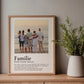 Familie - personalisiertes Definitions Poster mit Wunschfoto Little Mathilda Little Mathilda Poster