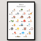 Kinderzimmerposter: Mein Alphabet Little Mathilda Little Mathilda Poster