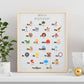 Kinderzimmerposter: Mein Alphabet Little Mathilda Little Mathilda Poster