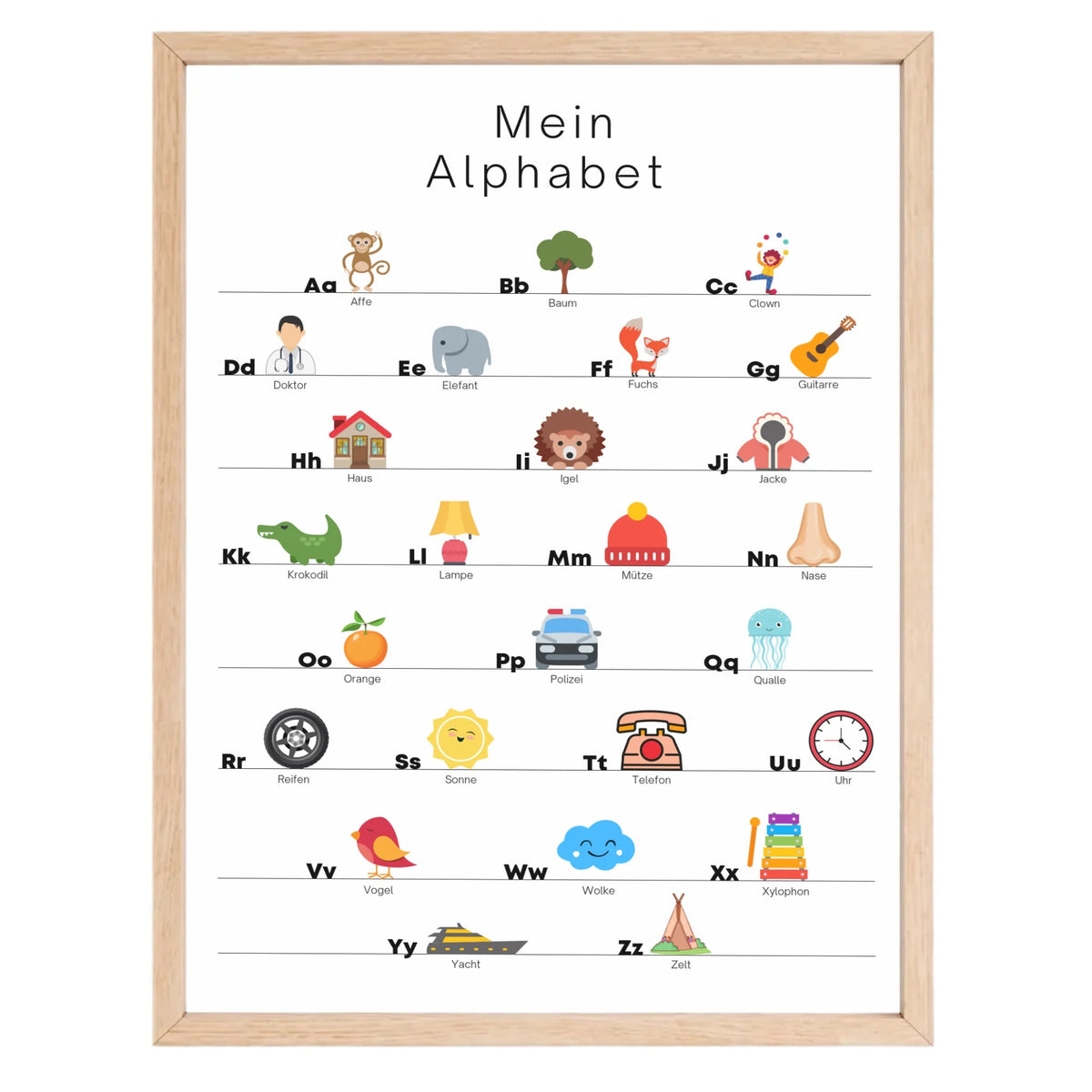 Kinderzimmerposter: Mein Alphabet Little Mathilda Little Mathilda Poster