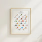 Kinderzimmerposter: Mein Alphabet Little Mathilda Little Mathilda Poster