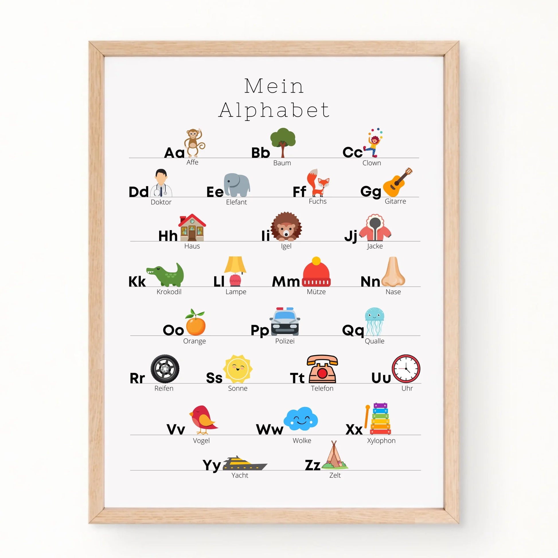 Kinderzimmerposter: Mein Alphabet Little Mathilda Little Mathilda Poster