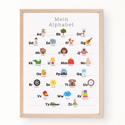Kinderzimmerposter: Mein Alphabet Little Mathilda Little Mathilda Poster