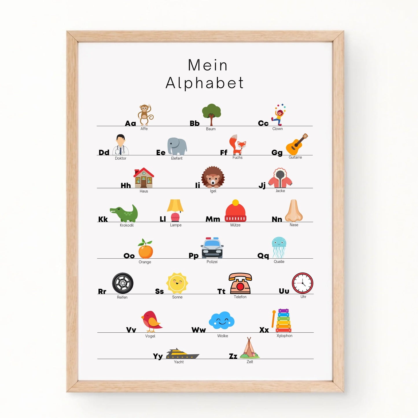 Kinderzimmerposter: Mein Alphabet Little Mathilda Little Mathilda Poster