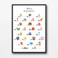 Kinderzimmerposter: Mein Alphabet Little Mathilda Little Mathilda Poster
