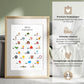 Kinderzimmerposter: Mein Alphabet Little Mathilda Little Mathilda Poster