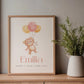 Personalisiertes Geburtsposter mit Bär, Luftballons und Geburtsdaten Little Mathilda Little Mathilda Poster