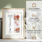 Personalisiertes Geburtsposter mit Fotos Personalisiertes Geburtsposter mit Fotos– inkl. Namen & Geburtsdaten Little Mathilda Little Mathilda Poster
