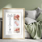 Personalisiertes Geburtsposter mit Fotos Personalisiertes Geburtsposter mit Fotos– inkl. Namen & Geburtsdaten Little Mathilda Little Mathilda Poster