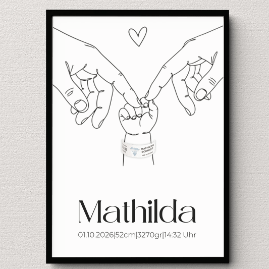 Personalisiertes Geburtsposter mit Babyhand und Elternhänden – minimalistisches Namensposter mit Geburtsdaten für das Kinderzimmer