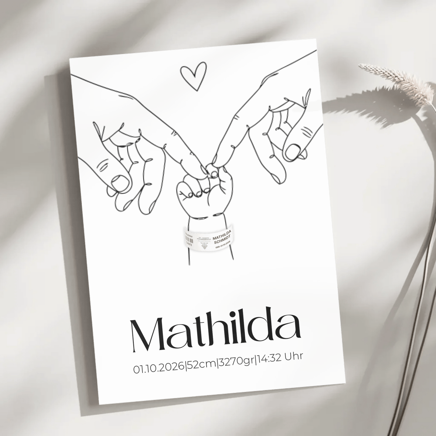 Geburtsposter mit Namen und Geburtsdaten – modernes Familienposter zur Geburt eines Kindes