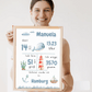 Personalisiertes Geburtsposter mit Wald- & Meerestieren – mit Namen & Geburtsdaten Little Mathilda Little Mathilda Poster