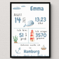 Personalisiertes Geburtsposter mit Wald- & Meerestieren – mit Namen & Geburtsdaten Little Mathilda Little Mathilda Poster