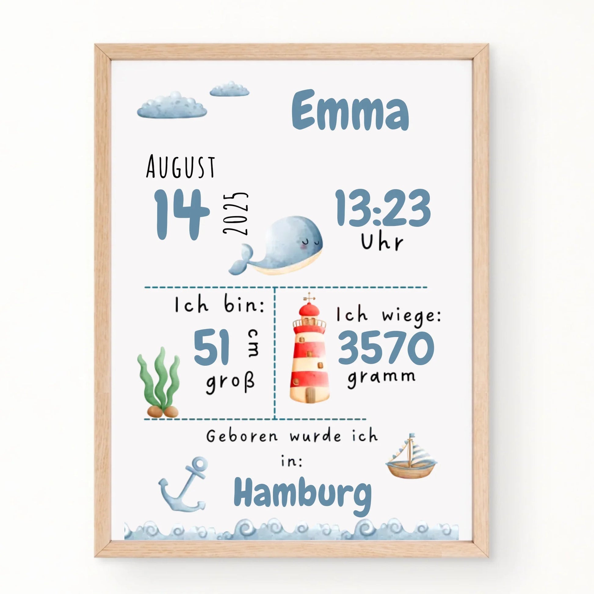 Personalisiertes Geburtsposter mit Wald - & Meerestieren – mit Namen & Geburtsdaten Little Mathilda Little Mathilda Poster
