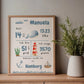 Personalisiertes Geburtsposter mit Wald- & Meerestieren – mit Namen & Geburtsdaten Little Mathilda Little Mathilda Poster
