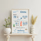 Personalisiertes Geburtsposter mit Wald - & Meerestieren – mit Namen & Geburtsdaten Little Mathilda Little Mathilda Poster