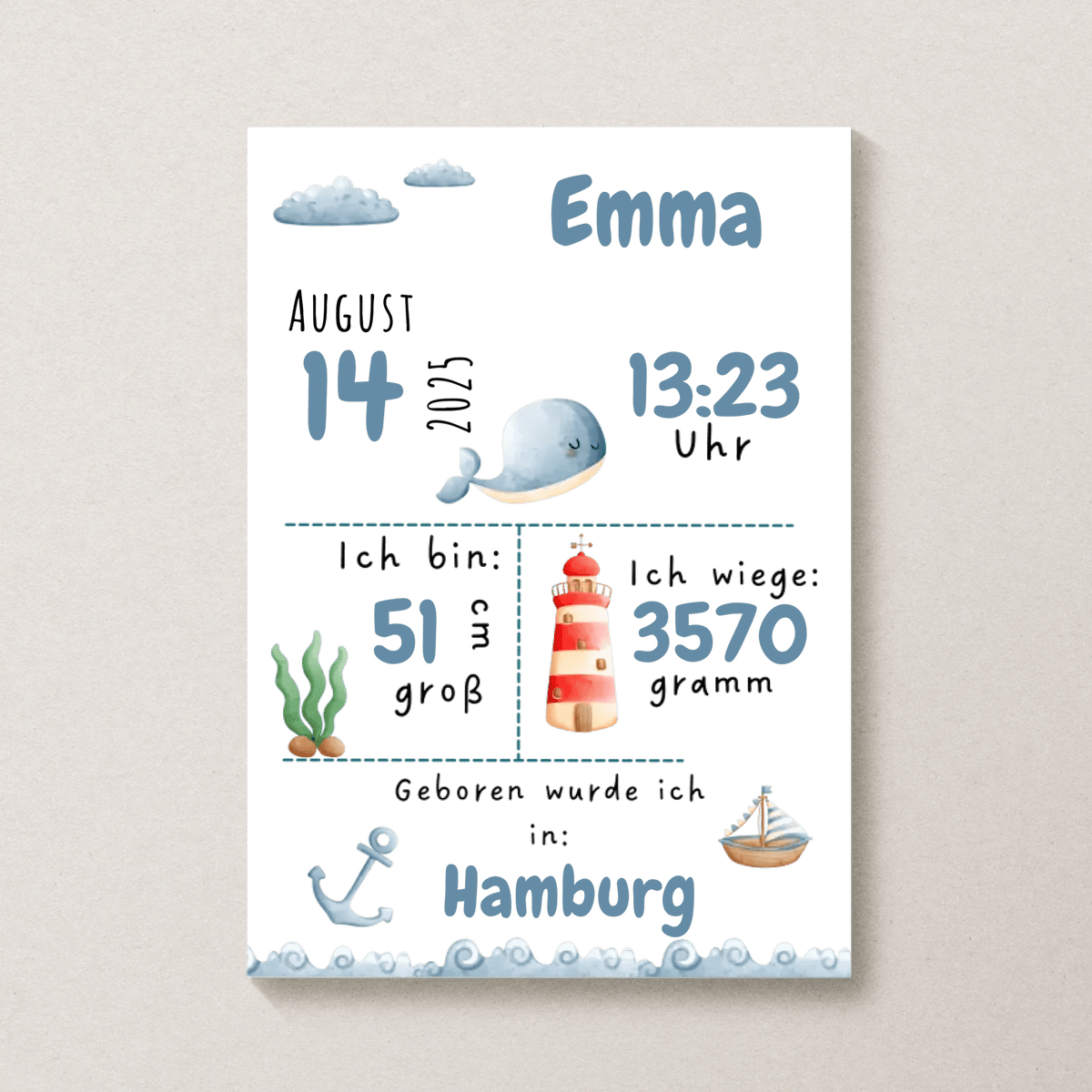 Personalisiertes Geburtsposter mit Wald- & Meerestieren – mit Namen & Geburtsdaten Little Mathilda Little Mathilda Poster