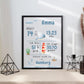 Personalisiertes Geburtsposter mit Wald - & Meerestieren – mit Namen & Geburtsdaten Little Mathilda Little Mathilda Poster