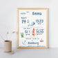 Personalisiertes Geburtsposter mit Wald - & Meerestieren – mit Namen & Geburtsdaten Little Mathilda Little Mathilda Poster