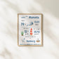 Personalisiertes Geburtsposter mit Wald- & Meerestieren – mit Namen & Geburtsdaten Little Mathilda Little Mathilda Poster