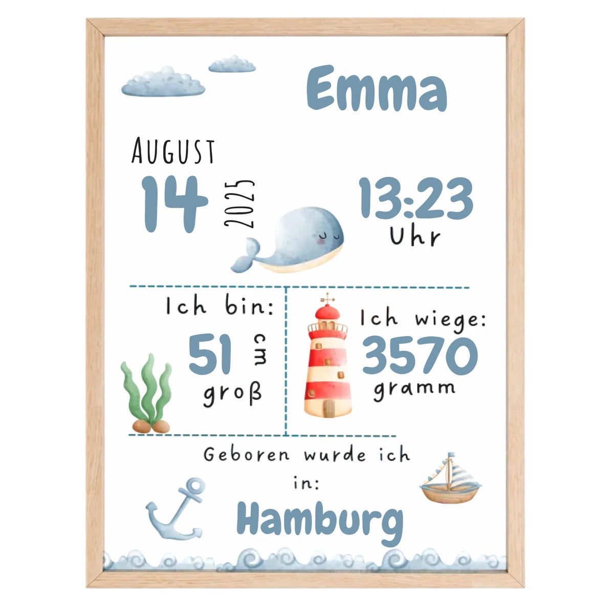 Personalisiertes Geburtsposter mit Wald- & Meerestieren – mit Namen & Geburtsdaten Little Mathilda Little Mathilda Poster