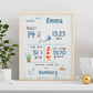 Personalisiertes Geburtsposter Waldtiere und Meerestiere Little Mathilda Little Mathilda Poster