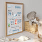 Personalisiertes Geburtsposter Waldtiere und Meerestiere Little Mathilda Little Mathilda Poster