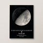 Personalisiertes Mondphasen-Poster – Der Mond in der Nacht, in der alles begann Little Mathilda Little Mathilda Poster