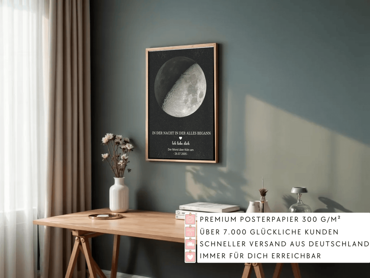 Personalisiertes Mondphasen-Poster – Der Mond in der Nacht, in der alles begann Little Mathilda Little Mathilda Poster